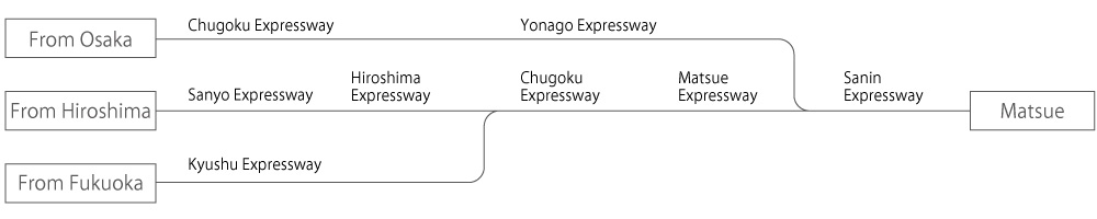 人のご縁も旅のつながり。