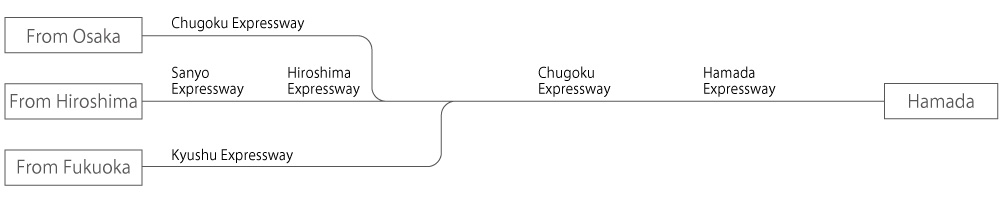 人のご縁も旅のつながり。