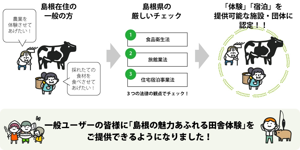 人のご縁も旅のつながり。